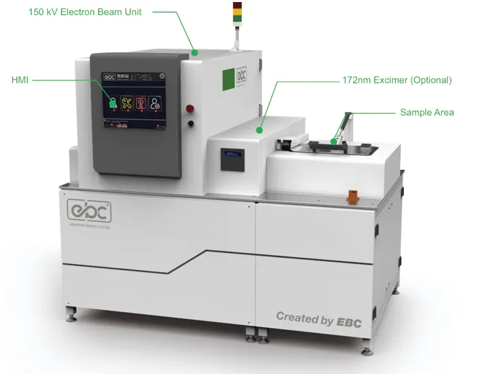 EBE Lab Unit and Testing Platform